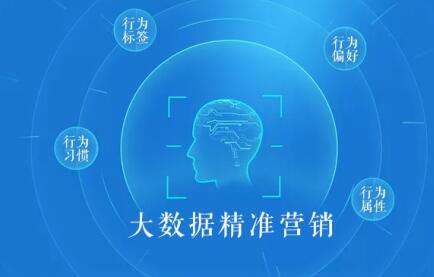 共贏科技營(yíng)銷有哪些方案和策略？